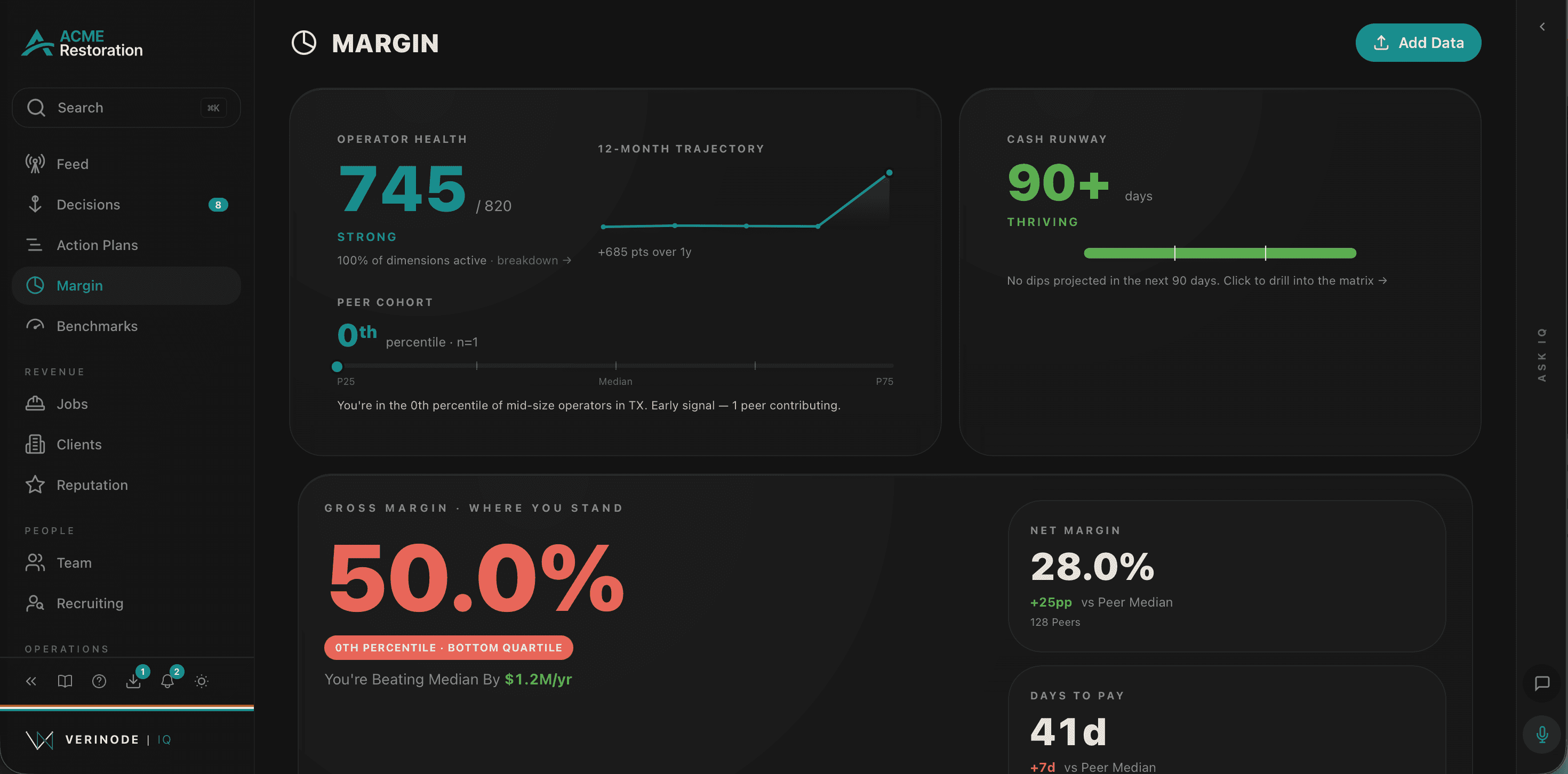 IQ web app