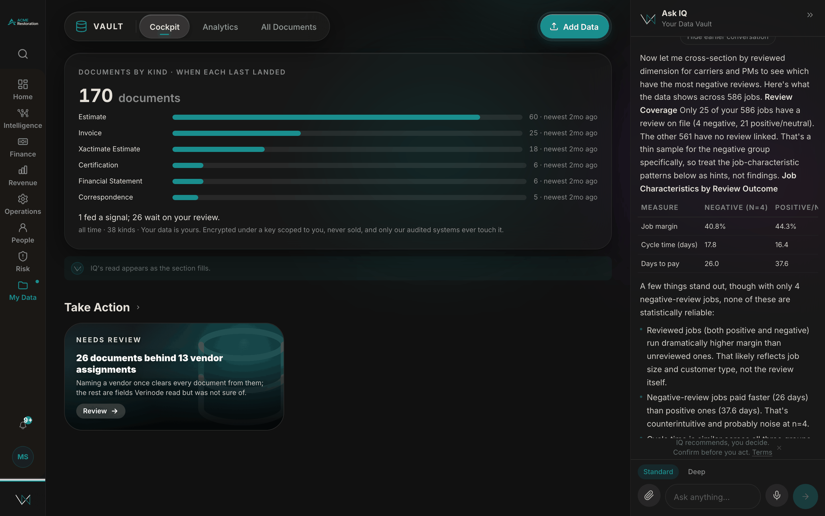 Ask IQ open on the vault: a breakdown of job margin, cycle time and days to pay by review outcome, answered from the operator's own jobs