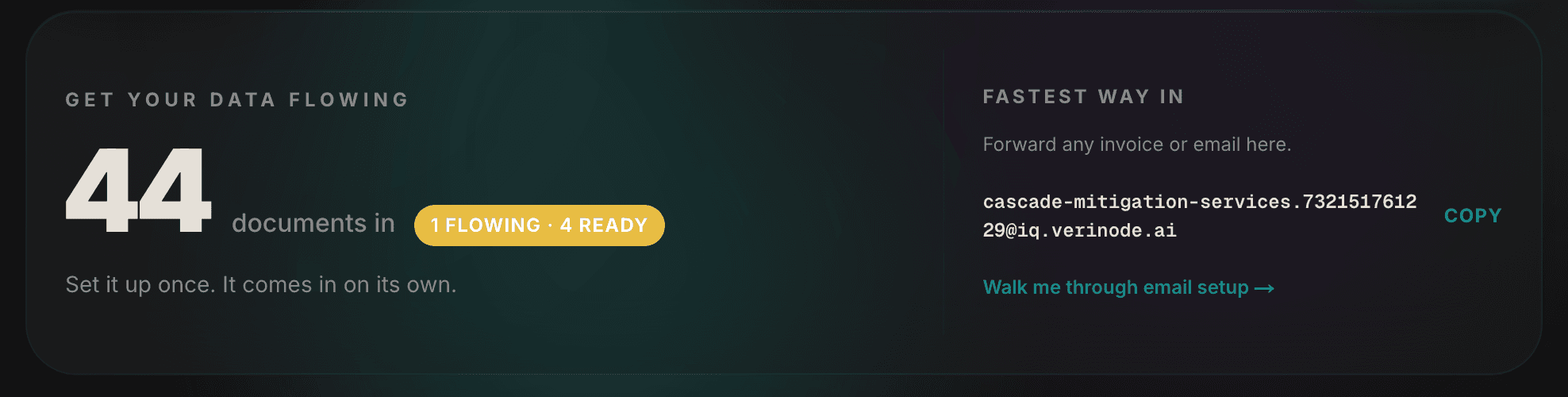 The Connect page: 44 documents in, and the operator's own forwarding address at iq.verinode.ai with a Copy button